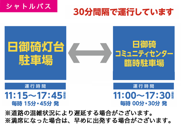 シャトルバス